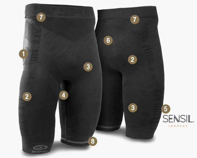 Shorts CSX EVO2 black